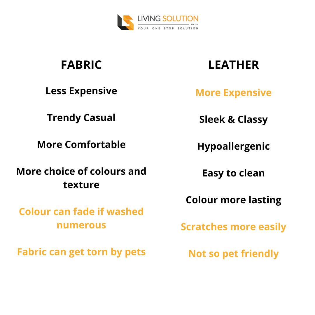 Fabric Sofa vs Leather Sofa