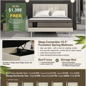 Maxcoil Sleep Connection Mattress Bed Frame Package